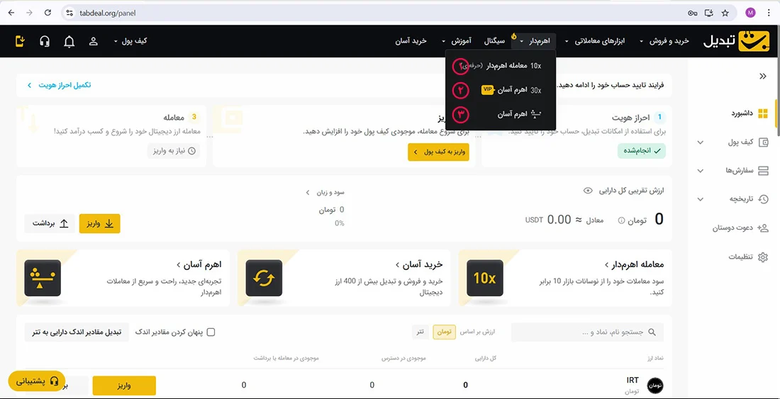 آموزش جامع صرافی تبدیل آکادمی شرق مبین برهانی