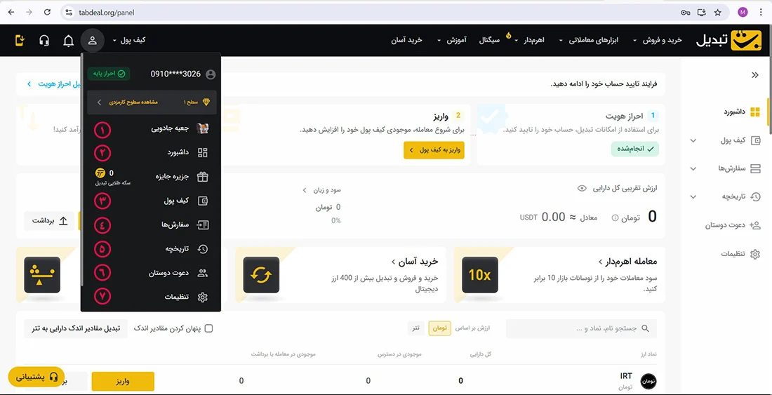 آموزش جامع صرافی تبدیل آکادمی شرق مبین برهانی