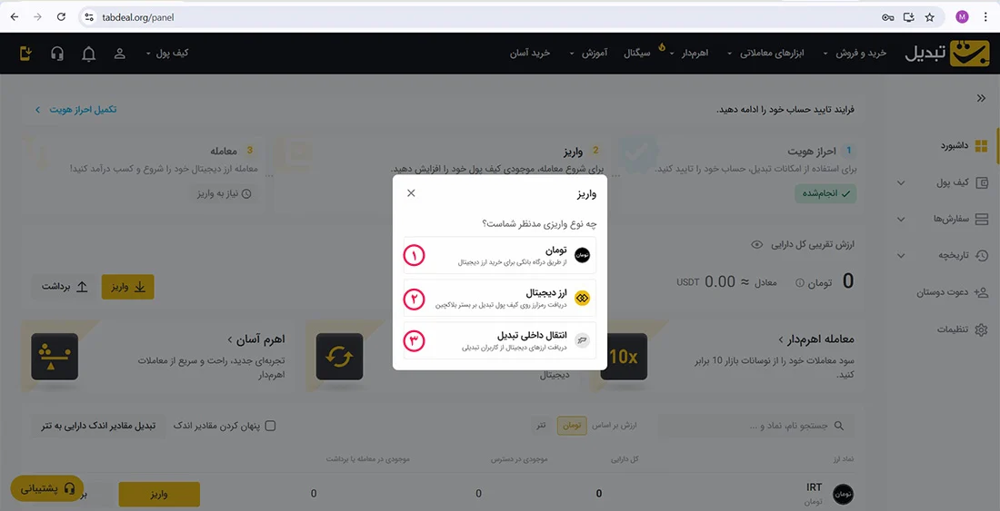 آموزش جامع صرافی تبدیل آکادمی شرق مبین برهانی