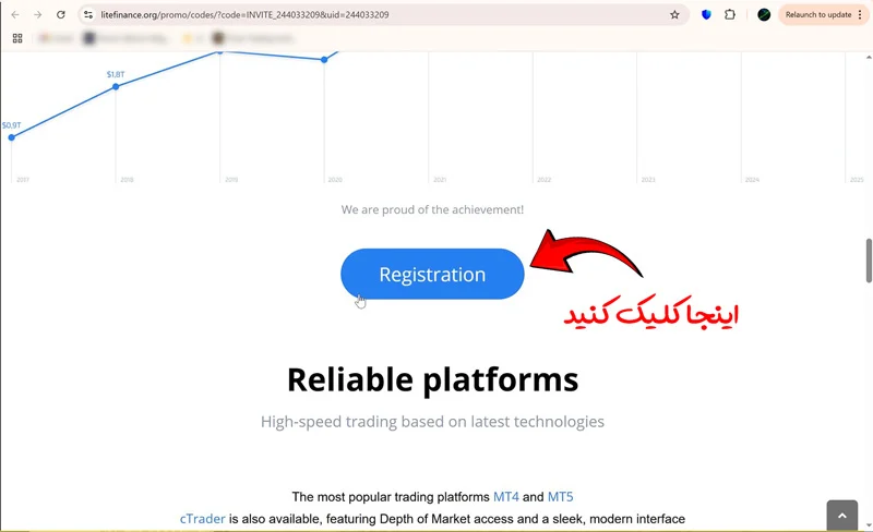 آموزش جامع بروکر لایت فایننس آکادمی شرق مبین برهانی